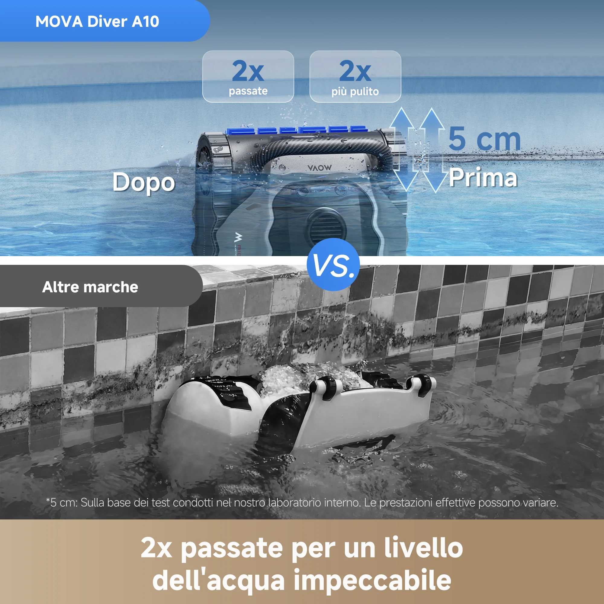 Immagine prodotto 6
